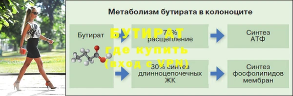 марки lsd Бугульма